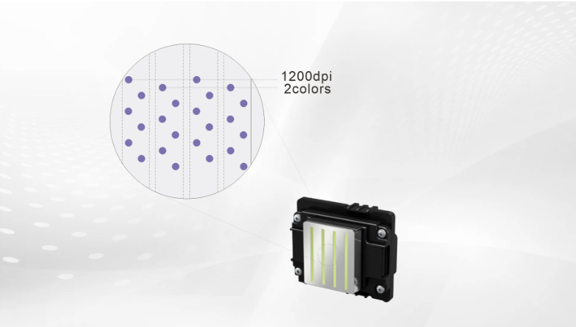 Epson i3200HD печатаща глава за висококачествен печат на Cylinder Elf Mini
